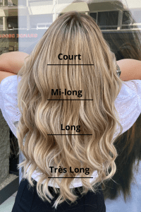 guide longueur coiffeuse